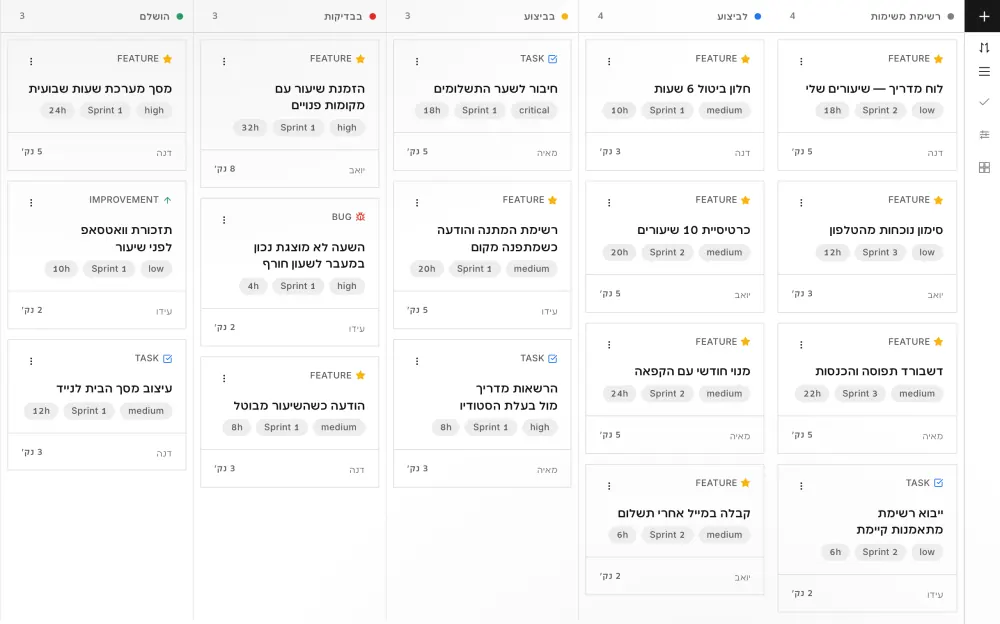 לוח המשימות והספרינטים של הפרויקט לדוגמה