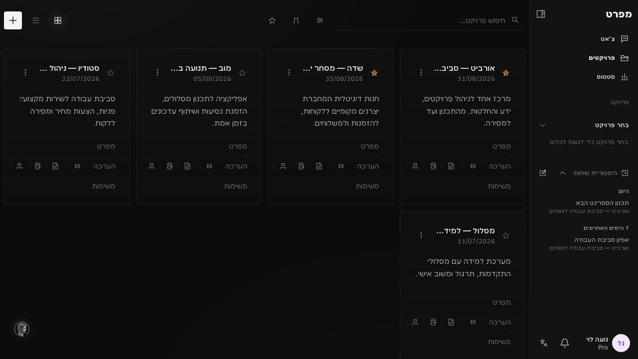 רשימת הפרויקטים במפרט עם חמישה פרויקטים של לקוחות — נתוני דוגמה